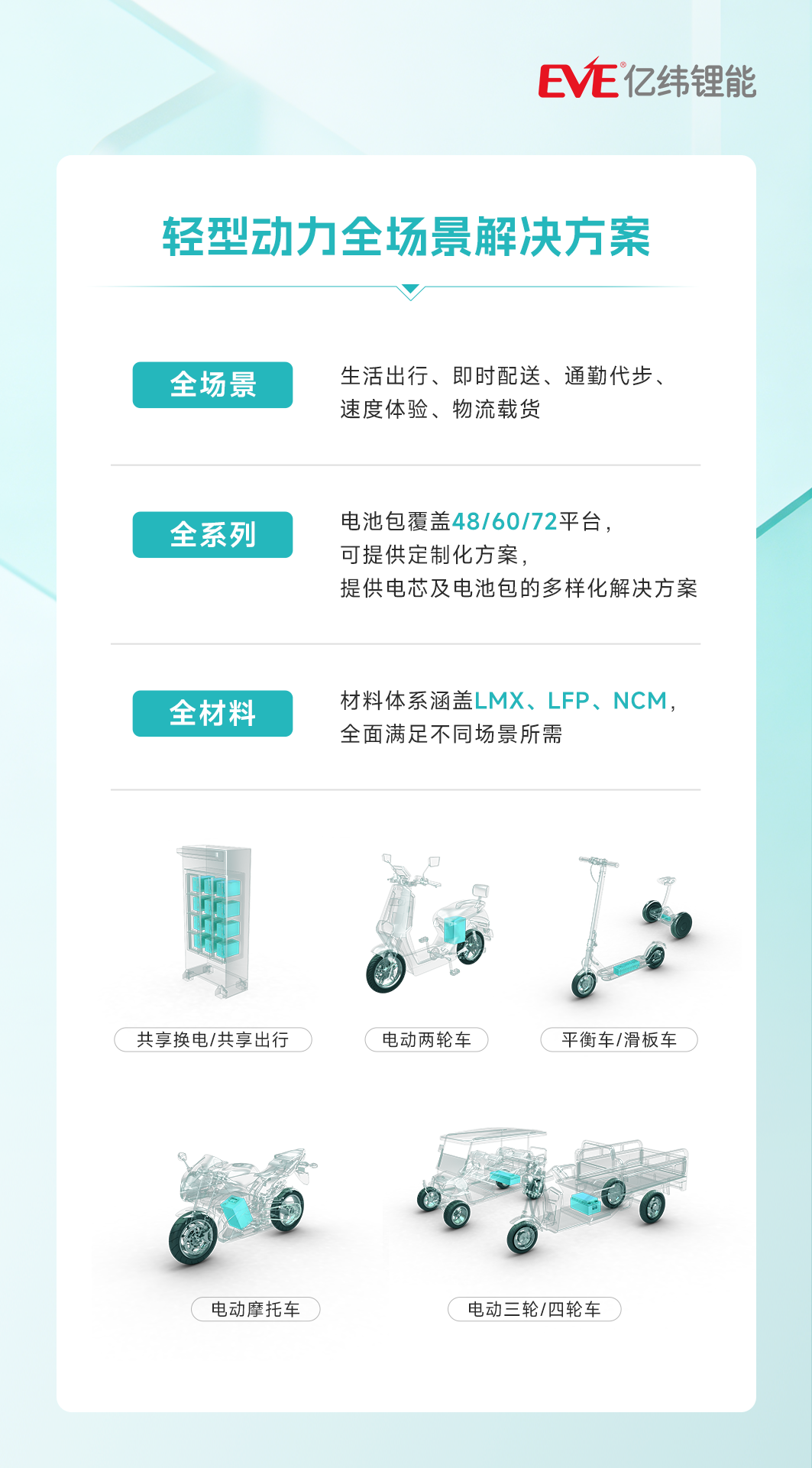 五款长图文-A2.png