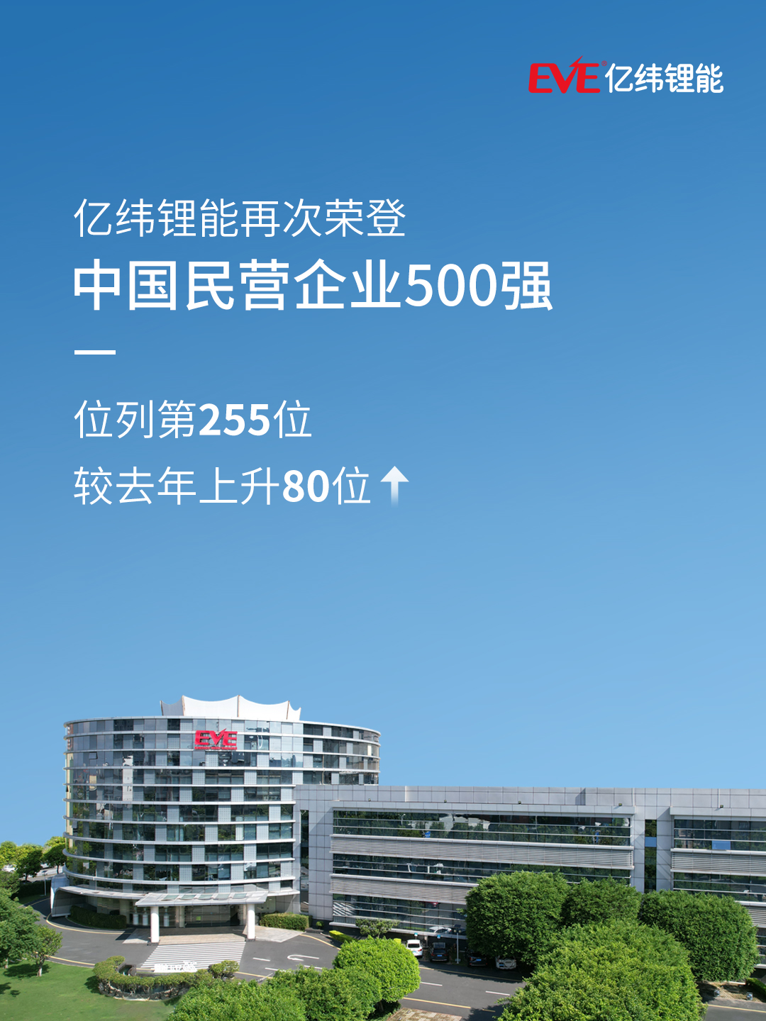1729497123515658